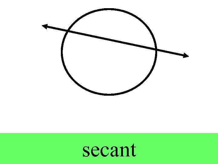 secant 