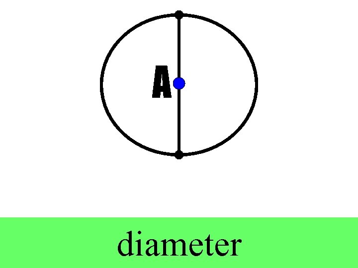 diameter 
