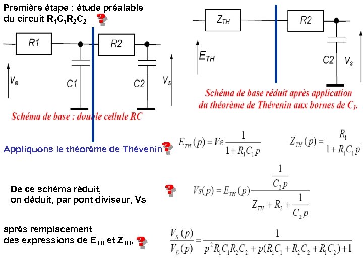 Première étape : étude préalable du circuit R 1 C 1 R 2 C