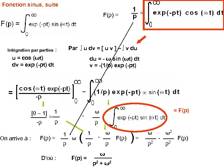 Fonction sinus, suite F(p) = Par ∫ u dv = [ u v ]