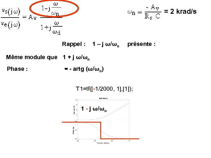 = 2 krad/s Rappel : 1 – j ω/ωn présente : Même module que