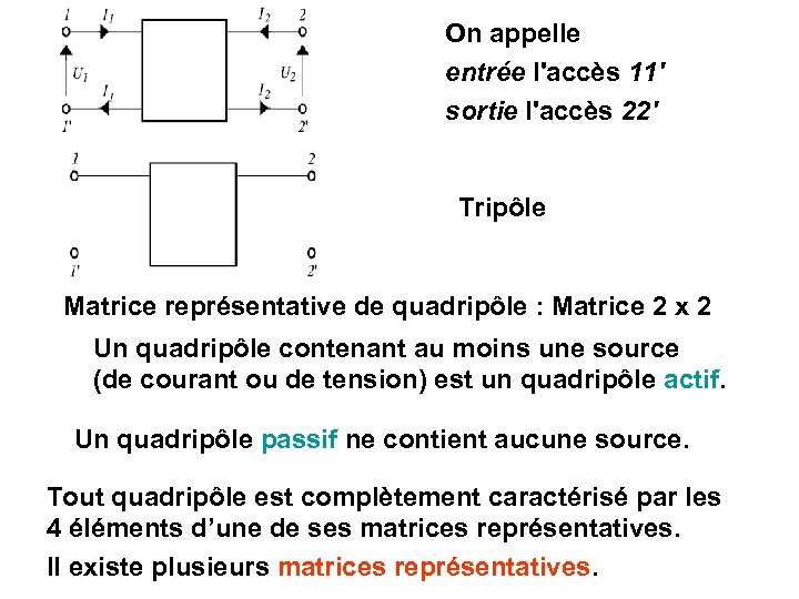 On appelle entrée l'accès 11' sortie l'accès 22' Tripôle Matrice représentative de quadripôle :
