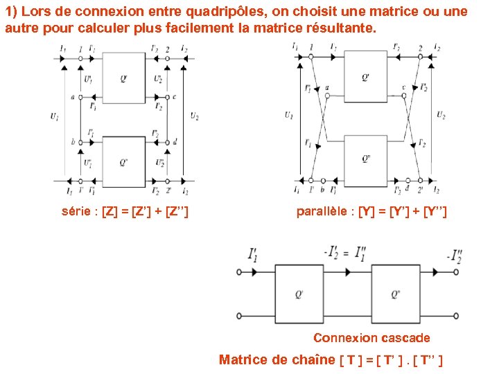 1) Lors de connexion entre quadripôles, on choisit une matrice ou une autre pour