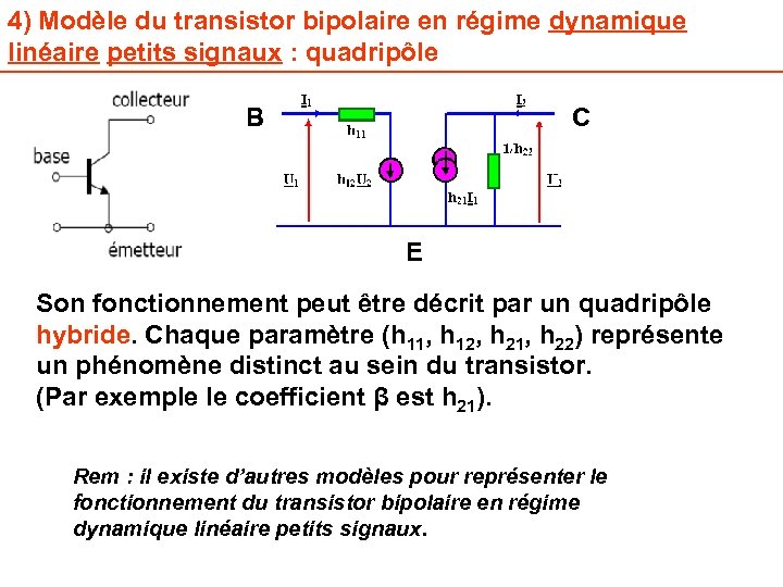 4) Modèle du transistor bipolaire en régime dynamique linéaire petits signaux : quadripôle B