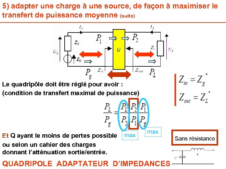 5) adapter une charge à une source, de façon à maximiser le transfert de
