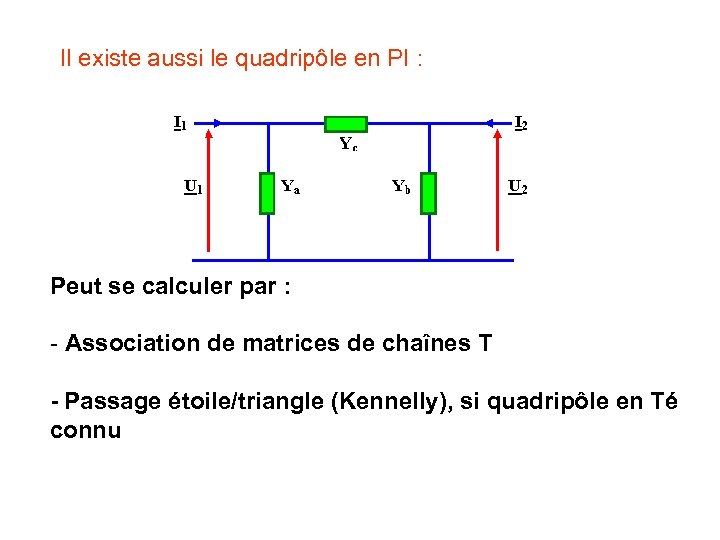 Il existe aussi le quadripôle en PI : Peut se calculer par : -