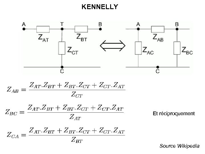 KENNELLY Et réciproquement Source Wikipedia 