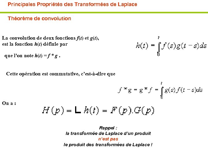 Principales Propriétés des Transformées de Laplace Théorème de convolution La convolution de deux fonctions