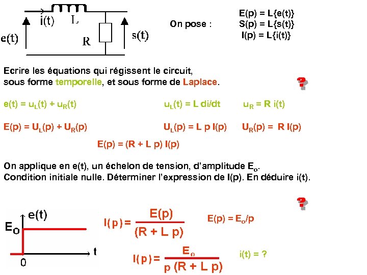 On pose : E(p) = L{e(t)} S(p) = L{s(t)} I(p) = L{i(t)} Ecrire les