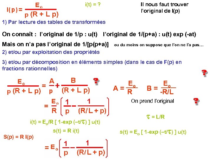 i(t) = ? Il nous faut trouver l’original de I(p) 1) Par lecture des
