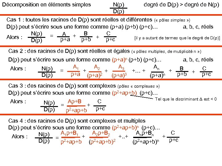 Décomposition en éléments simples N(p) D(p) degré de D(p) > degré de N(p) Cas