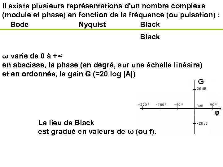 Il existe plusieurs représentations d'un nombre complexe (module et phase) en fonction de la
