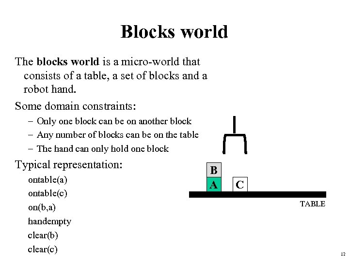 Blocks world The blocks world is a micro-world that consists of a table, a