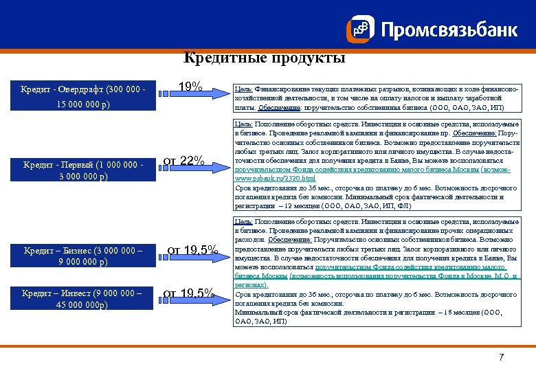 Цель презентации банковского продукта