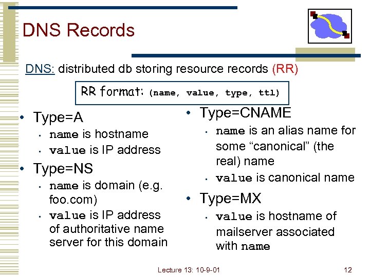 DNS Records DNS: distributed db storing resource records (RR) RR format: (name, value, type,