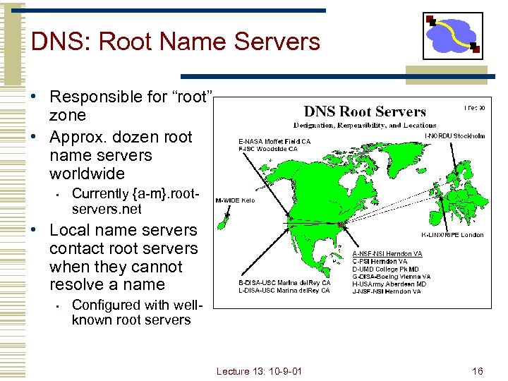 DNS: Root Name Servers • Responsible for “root” zone • Approx. dozen root name