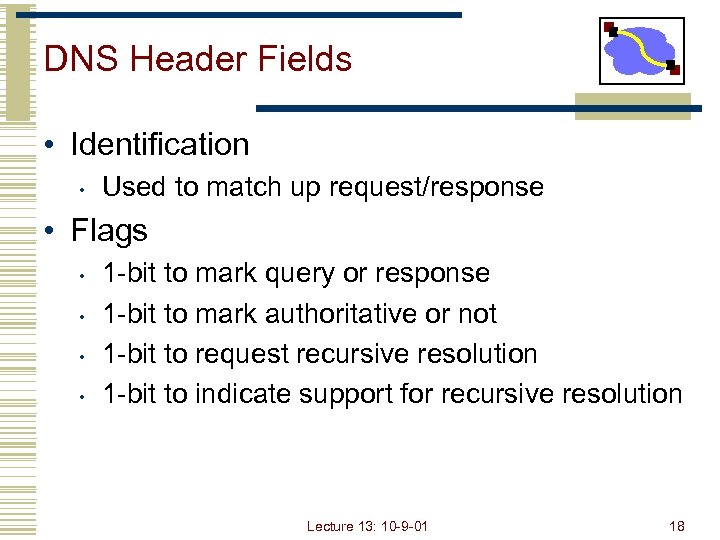 DNS Header Fields • Identification • Used to match up request/response • Flags •
