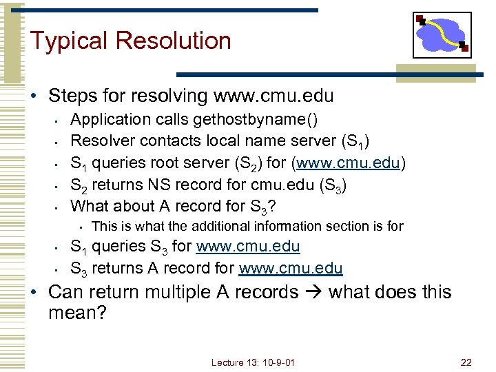 Typical Resolution • Steps for resolving www. cmu. edu • • • Application calls