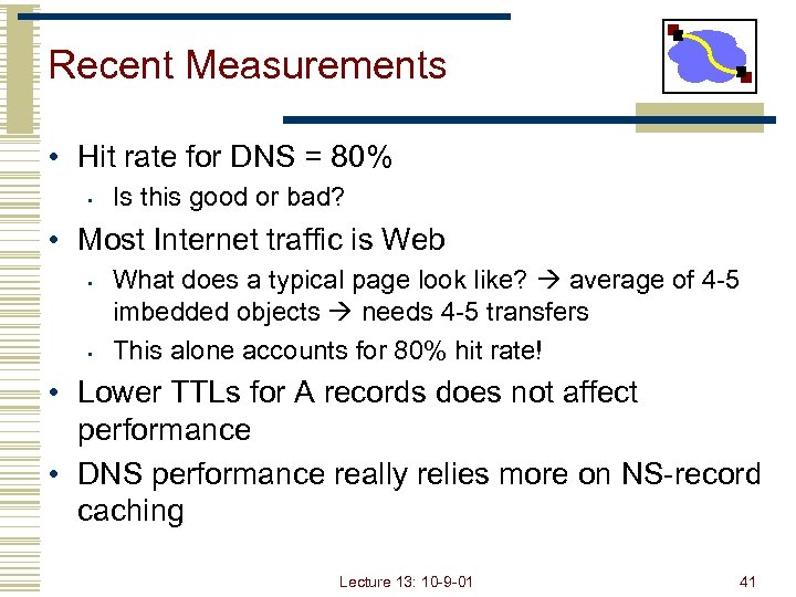 Recent Measurements • Hit rate for DNS = 80% • Is this good or