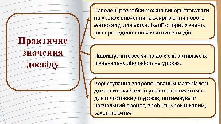Практичне значення досвіду Наведені розробки можна використовувати на уроках вивчення та закріплення нового матеріалу,