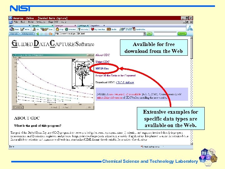 Available for free download from the Web Extensive examples for specific data types are