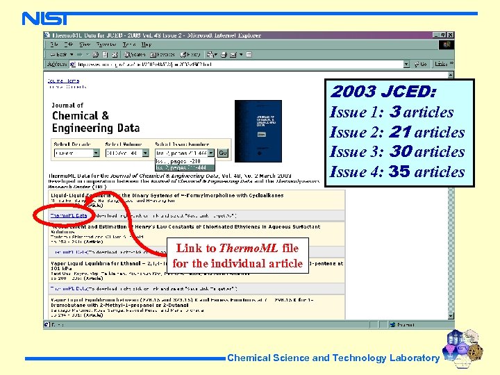 2003 JCED: Issue 1: 3 articles Issue 2: 21 articles Issue 3: 30 articles