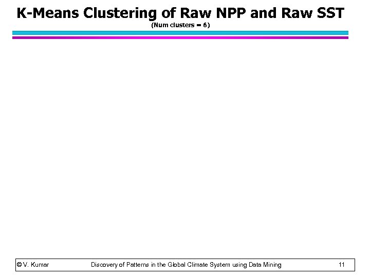 K-Means Clustering of Raw NPP and Raw SST (Num clusters = 6) © V.