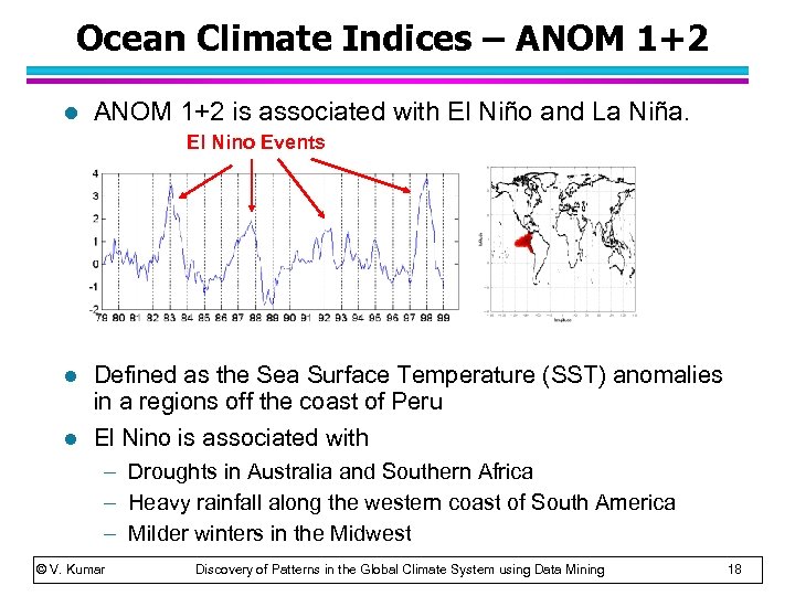 Ocean Climate Indices – ANOM 1+2 l ANOM 1+2 is associated with El Niño