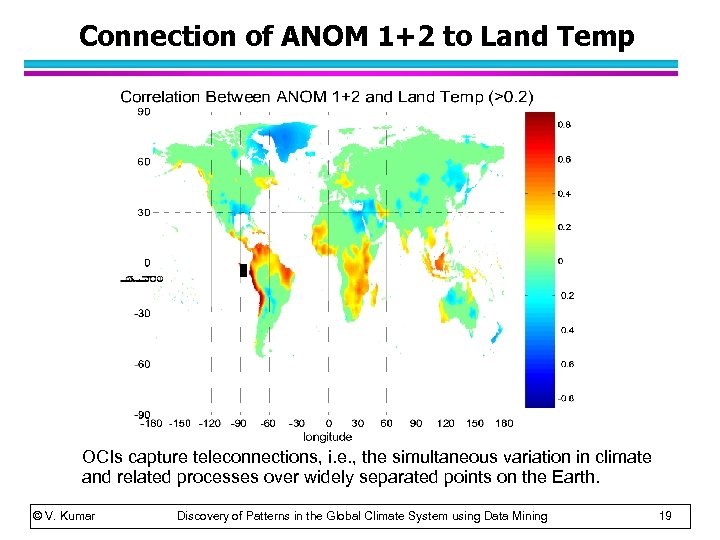 Connection of ANOM 1+2 to Land Temp OCIs capture teleconnections, i. e. , the