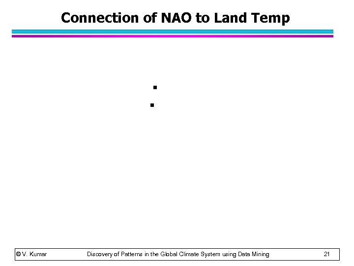 Connection of NAO to Land Temp © V. Kumar Discovery of Patterns in the