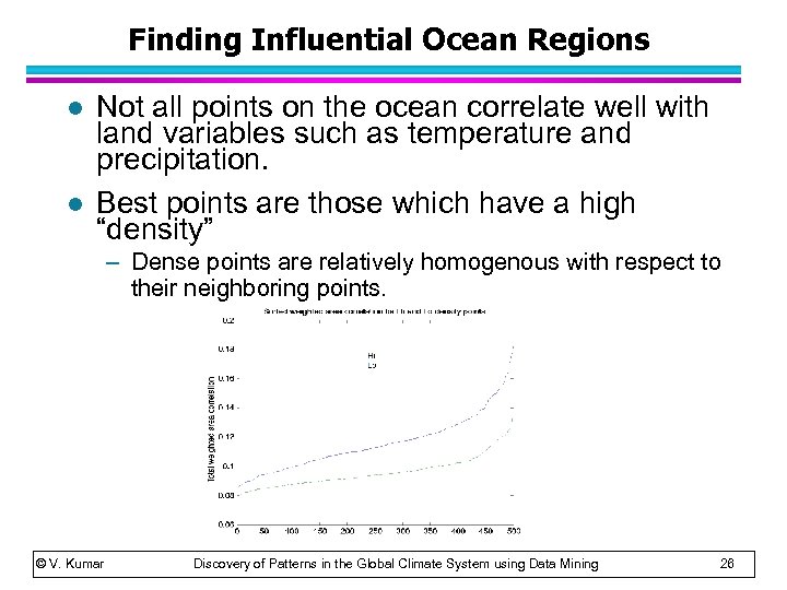 Finding Influential Ocean Regions l l Not all points on the ocean correlate well