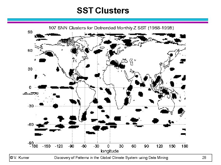 SST Clusters © V. Kumar Discovery of Patterns in the Global Climate System using