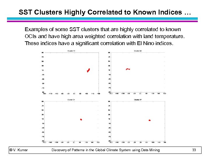 SST Clusters Highly Correlated to Known Indices … Examples of some SST clusters that