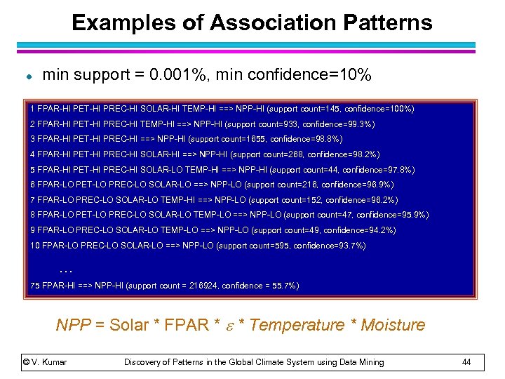 Examples of Association Patterns l min support = 0. 001%, min confidence=10% 1 FPAR-HI