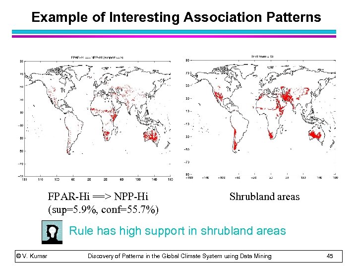 Example of Interesting Association Patterns FPAR-Hi ==> NPP-Hi (sup=5. 9%, conf=55. 7%) Shrubland areas