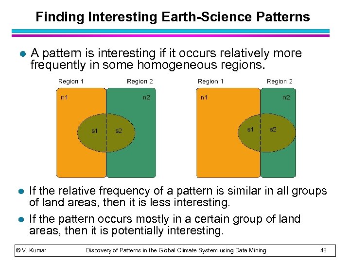 Finding Interesting Earth-Science Patterns l A pattern is interesting if it occurs relatively more