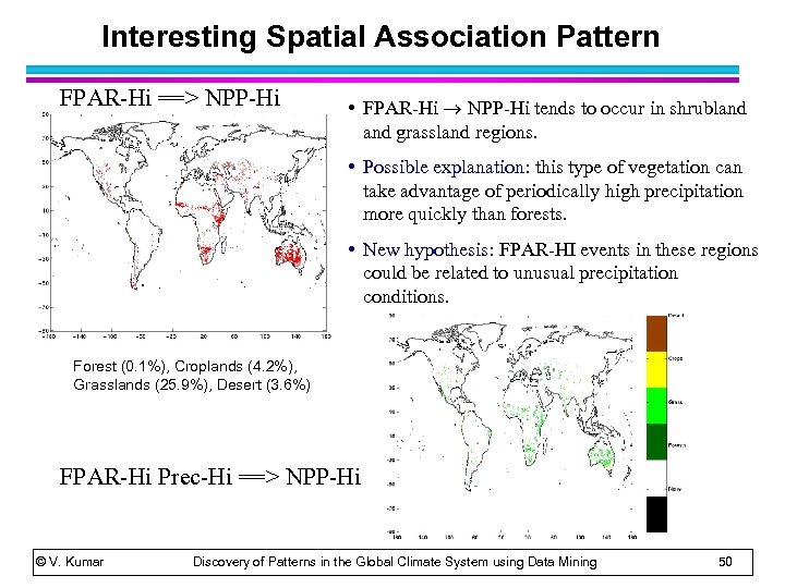 Interesting Spatial Association Pattern FPAR-Hi ==> NPP-Hi • FPAR-Hi NPP-Hi tends to occur in