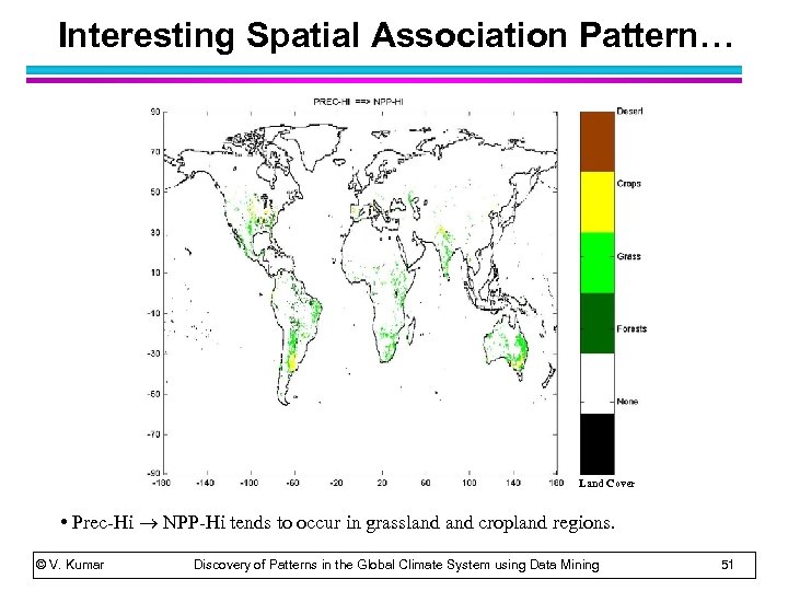 Interesting Spatial Association Pattern… Land Cover • Prec-Hi NPP-Hi tends to occur in grassland