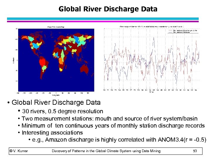 Global River Discharge Data • Global River Discharge Data • 30 rivers, 0. 5