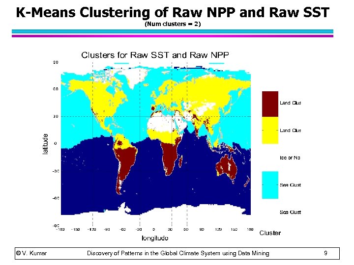 K-Means Clustering of Raw NPP and Raw SST (Num clusters = 2) © V.