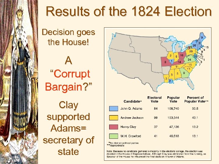 Results of the 1824 Election Decision goes the House! A “Corrupt Bargain? ” Clay