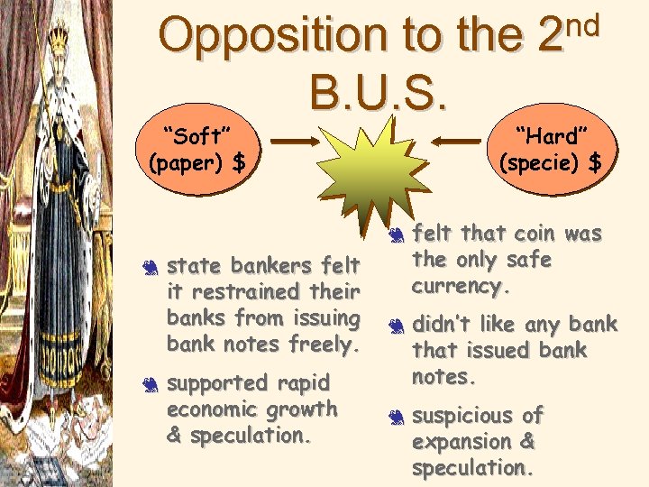 Opposition to the B. U. S. “Soft” (paper) $ “Hard” (specie) $ 3 3