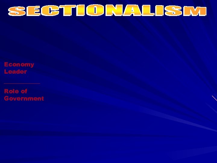 Economy Leader ______ Role of Government 