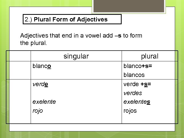 2. ) Plural Form of Adjectives that end in a vowel add –s to