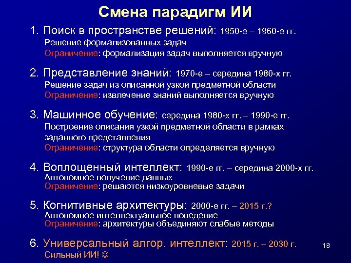 Смена парадигм ИИ 1. Поиск в пространстве решений: 1950 -е – 1960 -е гг.