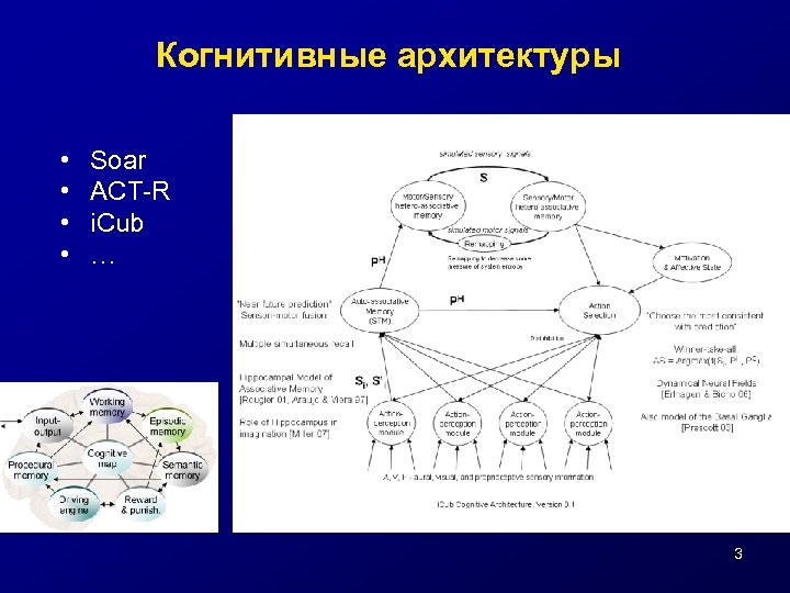 Когнитивные архитектуры • • Soar ACT-R i. Cub … 3 