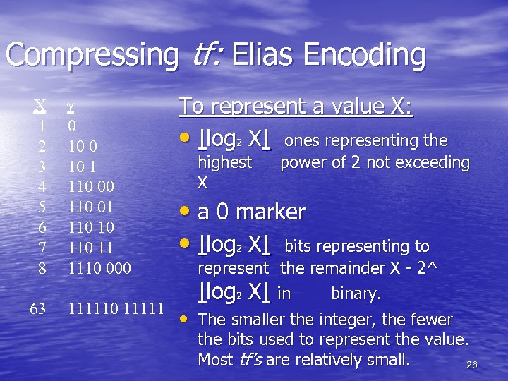 Compressing tf: Elias Encoding X 1 2 3 4 5 6 7 8 0