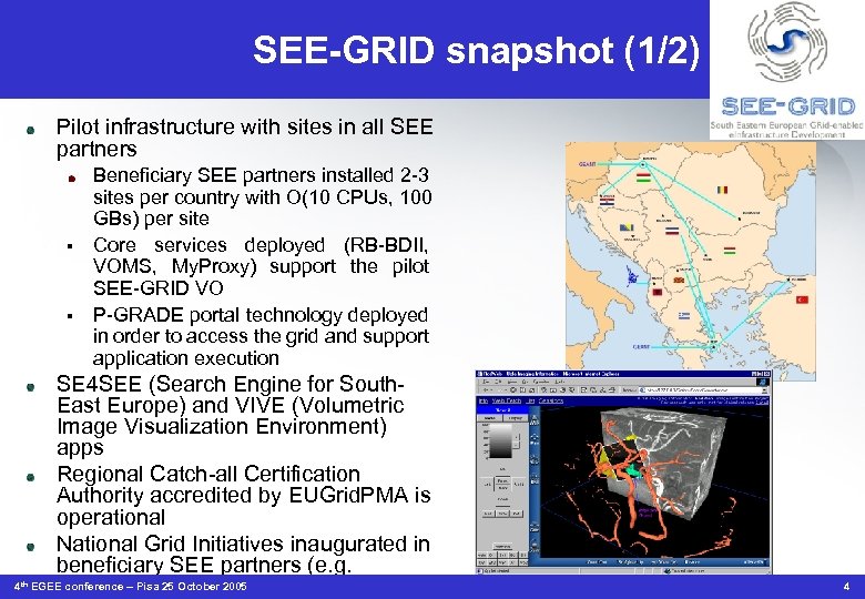 SEE-GRID snapshot (1/2) Pilot infrastructure with sites in all SEE partners 4 th Beneficiary