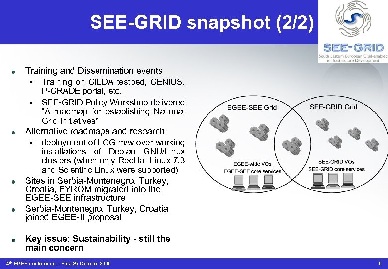 SEE-GRID snapshot (2/2) Training and Dissemination events Training on GILDA testbed, GENIUS, P-GRADE portal,