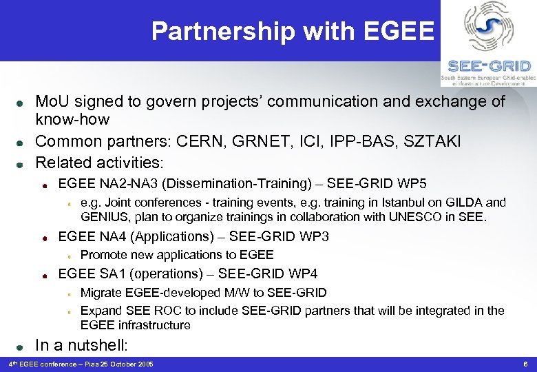 Partnership with EGEE Mo. U signed to govern projects’ communication and exchange of know-how